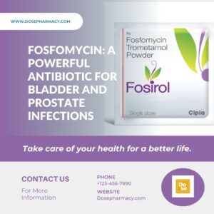 How Fosirol Powder 3g Works Wonders for UTI Infections
