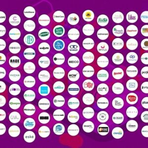 India’s Top 115 D2C Brands to Watch in 2025