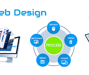 Affordable Custom Website Solutions in Sacramento for Small Businesses