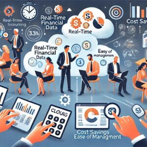 How Cloud Accounting Helps Small Firms Avoid Costly Errors?