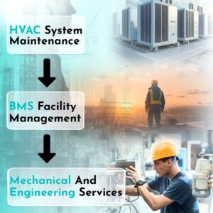 Mechanical and Engineering Services