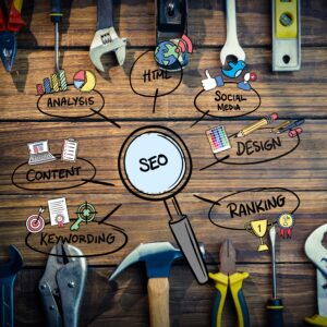 How to Rank a Website With the Help of SEO: A Detailed Guide