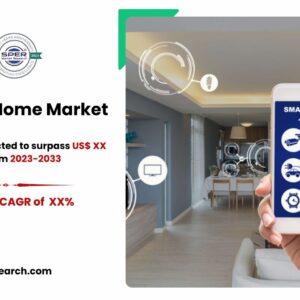 UK Smart Home Market
