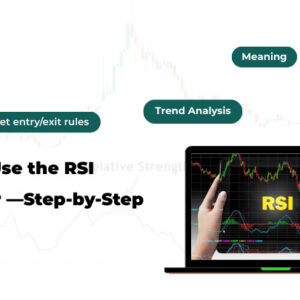 How-to-Use-the-RSI-Indicator----Step-by-Step-Guide
