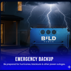 Portable Power Station