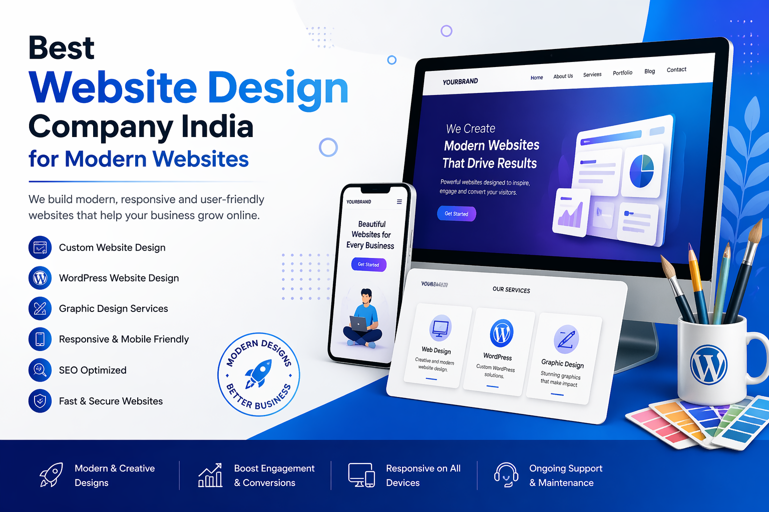 Best Website Design Company India for Modern Websites
