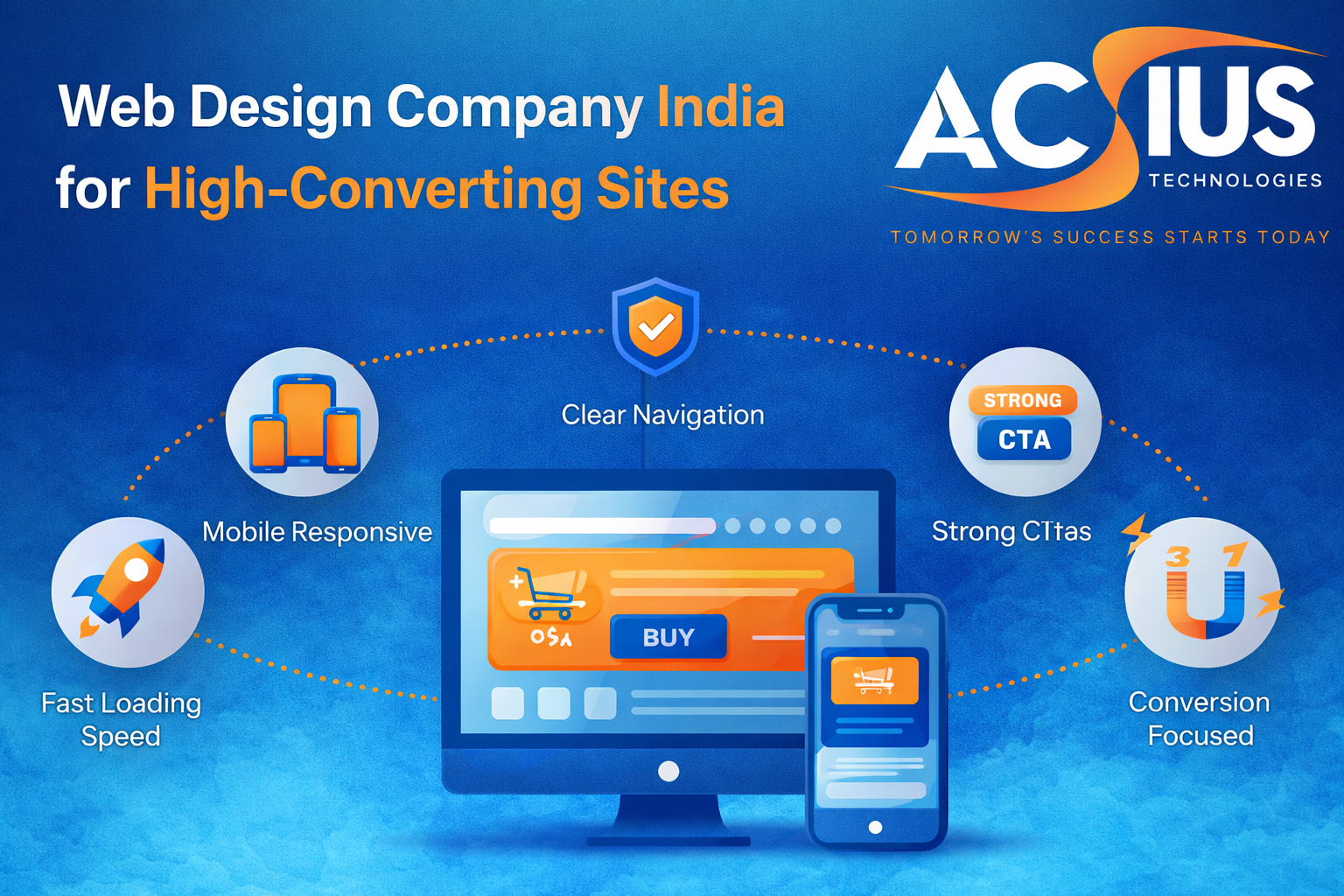 Web Design Company India for High-Converting Sites