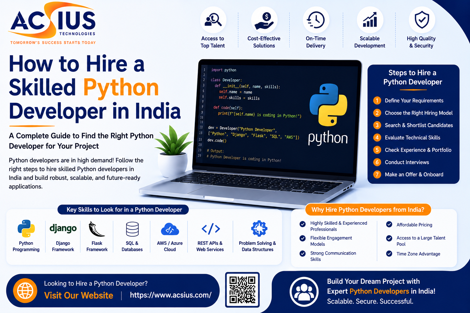 How to Hire a Skilled Python Developer in India