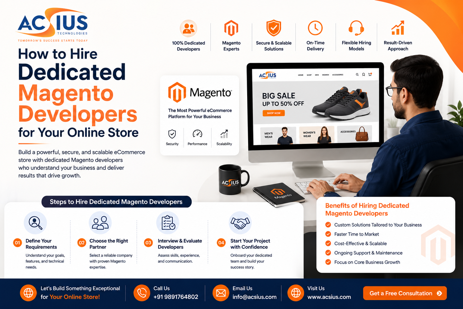 How to Hire Dedicated Magento Developers for Your Online Store